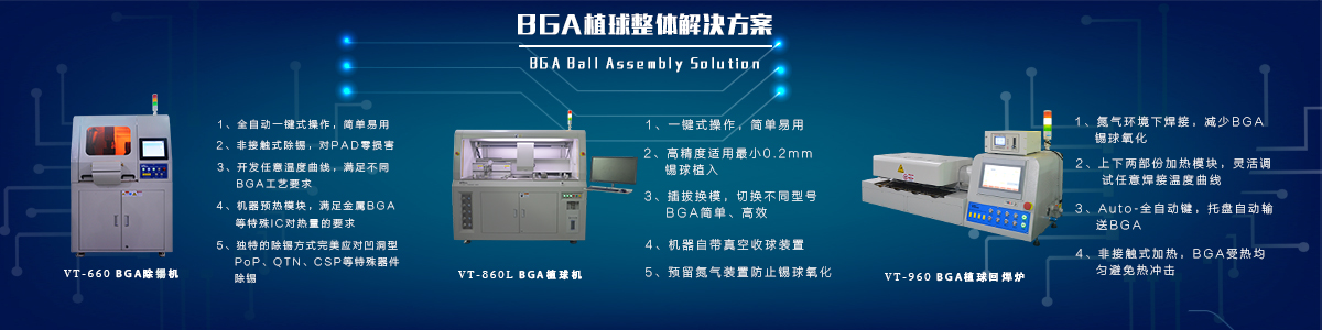 BGA返修植球設備
